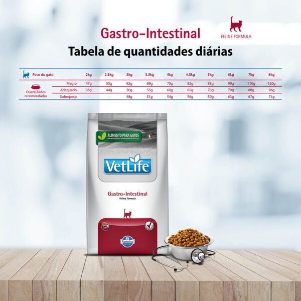 VETLIFE FELINO GASTROINTESTINAL 2KG - Imagen 3